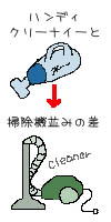 ミシンのパワーを比べましょう