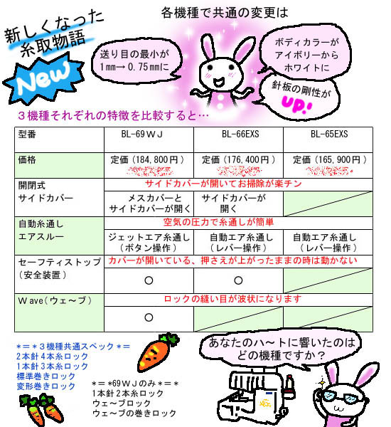 �ŐV�^�����敨�ꁁ�����\
