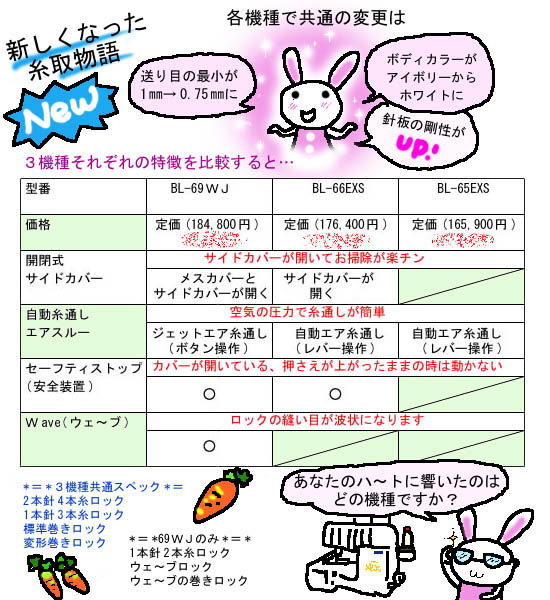 �ŐV�^�����敨�ꁁ�����\