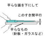 ミシン針の見分け方