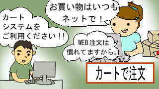 �J�[�g�Œ���