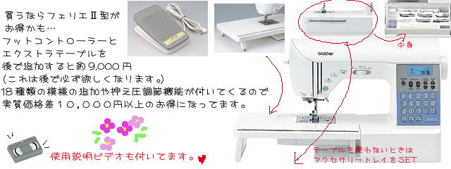 uU[~V@tFG@No,17