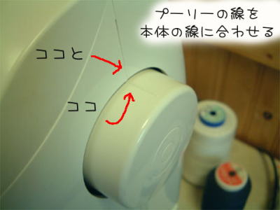 jԏ̈ʒuɂ邩mFł܂B