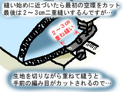 ロックミシンの話