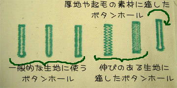 ߃~Ṽ{^z[G