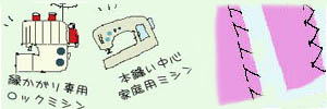 bN~VƉƒp~V